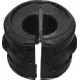 Support stabilisateur